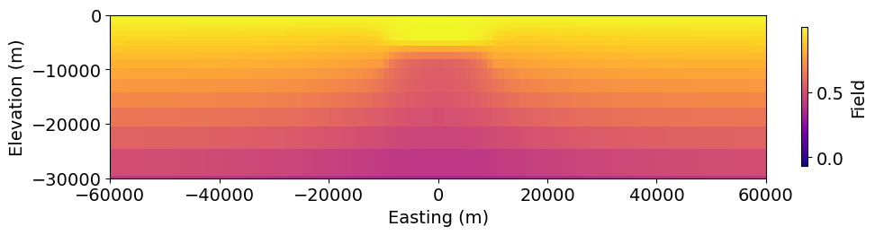 <Figure size 1000x1000 with 2 Axes>