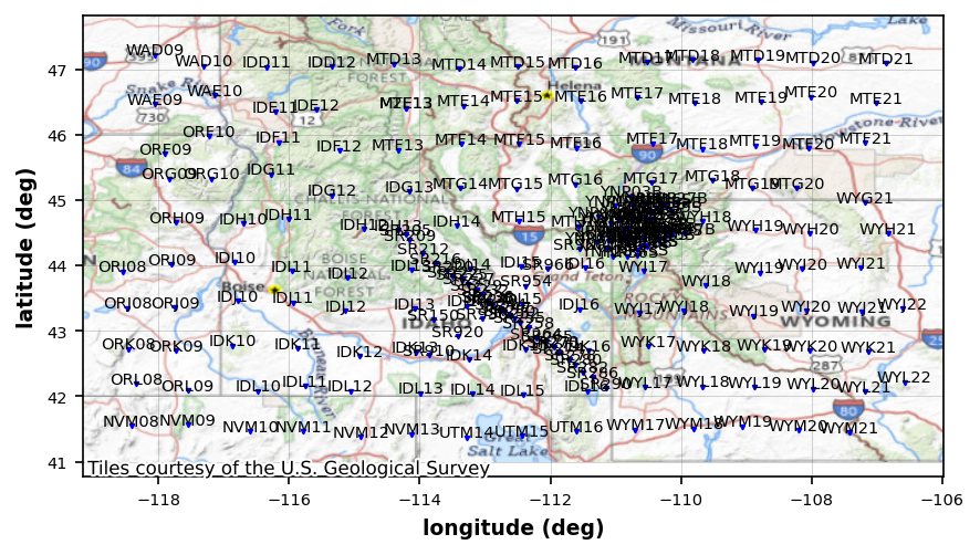 <Figure size 960x720 with 1 Axes>