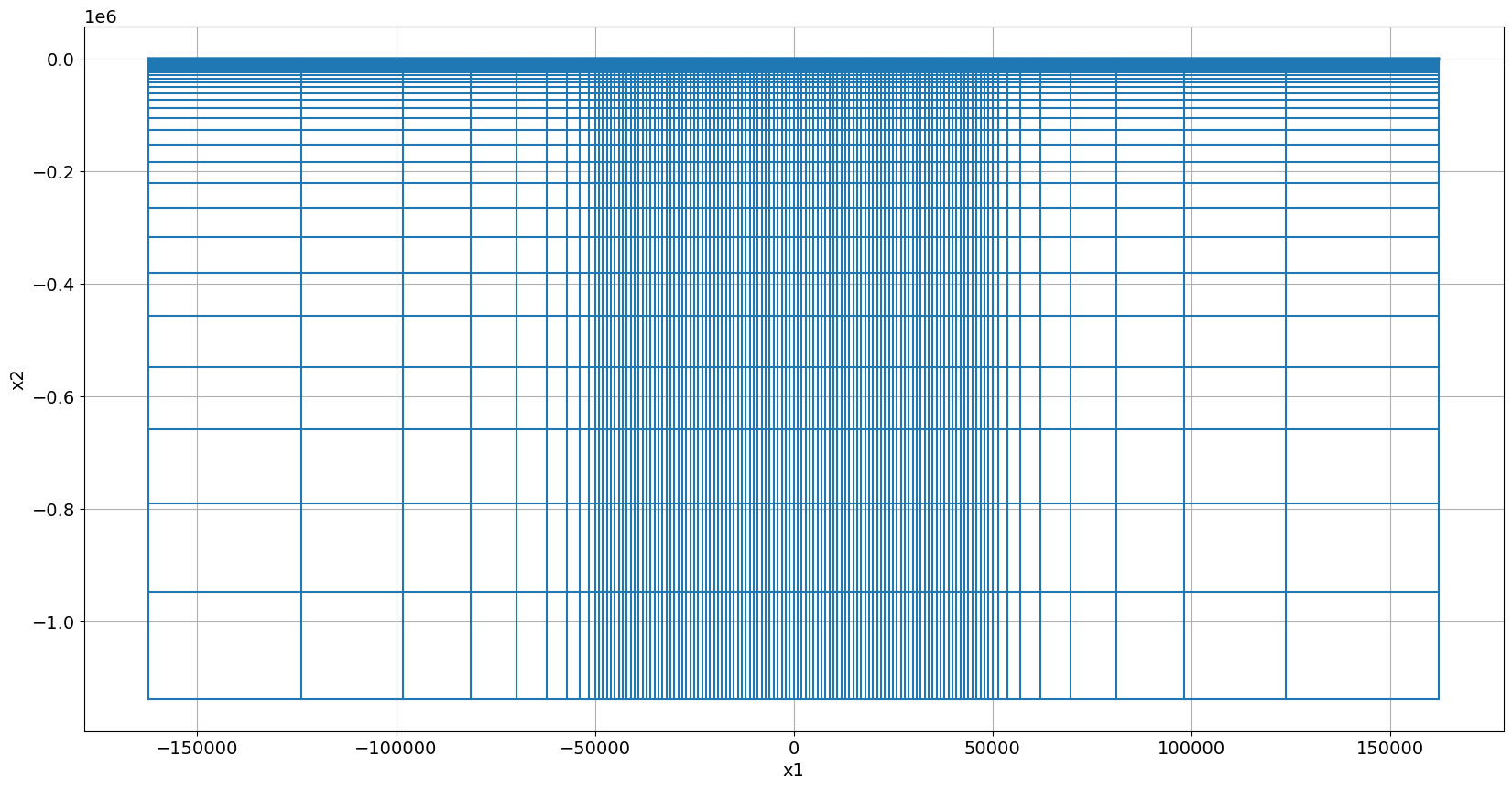 <Figure size 2000x1000 with 1 Axes>