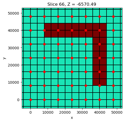 <Figure size 500x500 with 1 Axes>