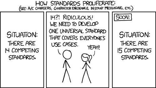 <IPython.core.display.Image object>