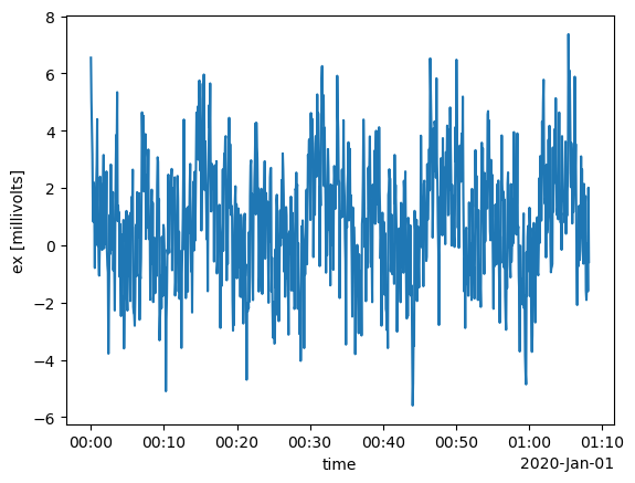 <Figure size 640x480 with 1 Axes>
