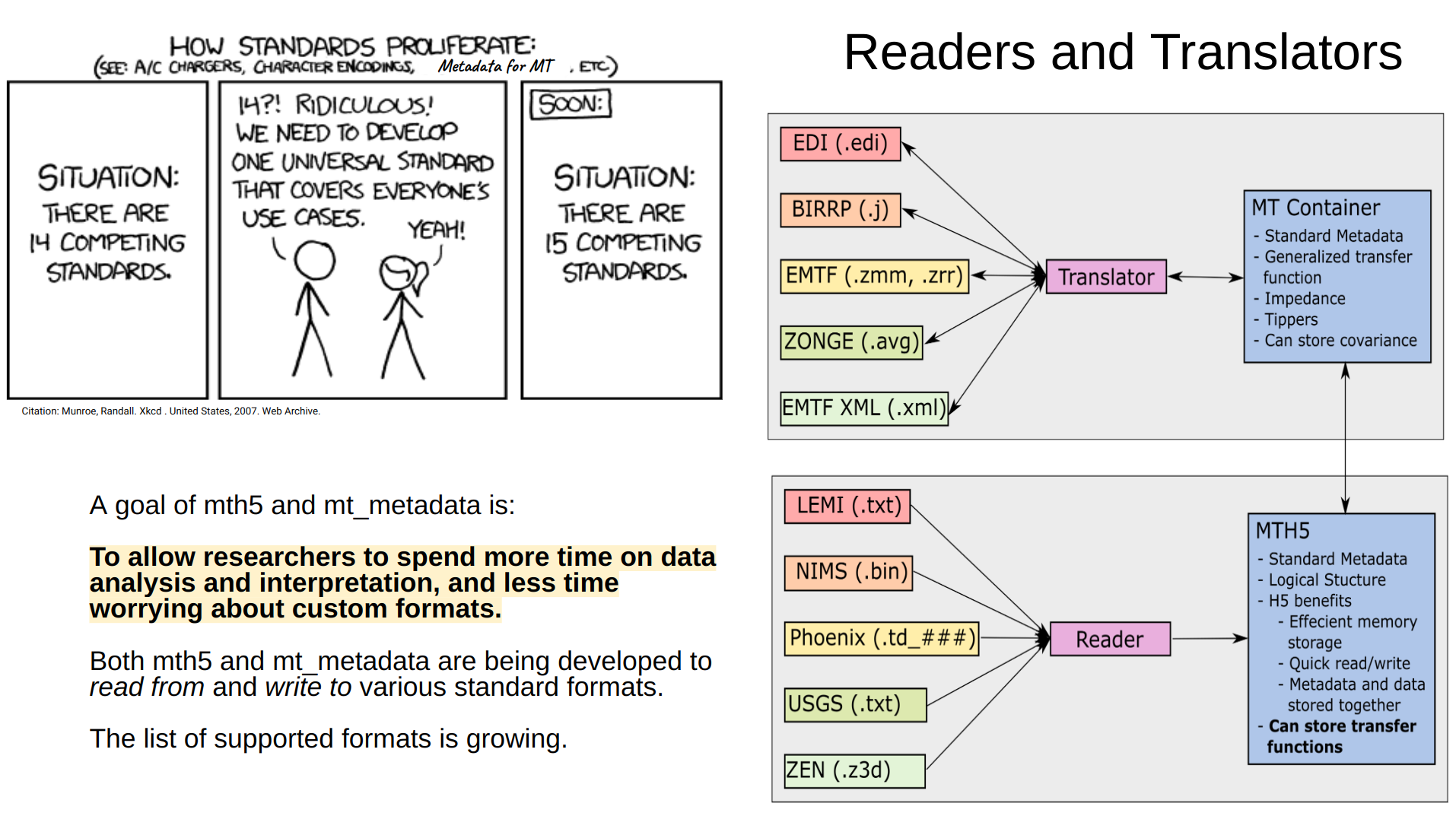 <IPython.core.display.Image object>