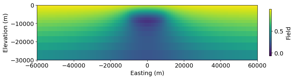<Figure size 1000x1000 with 2 Axes>