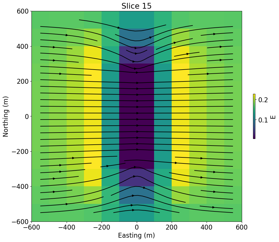 <Figure size 1000x1000 with 2 Axes>