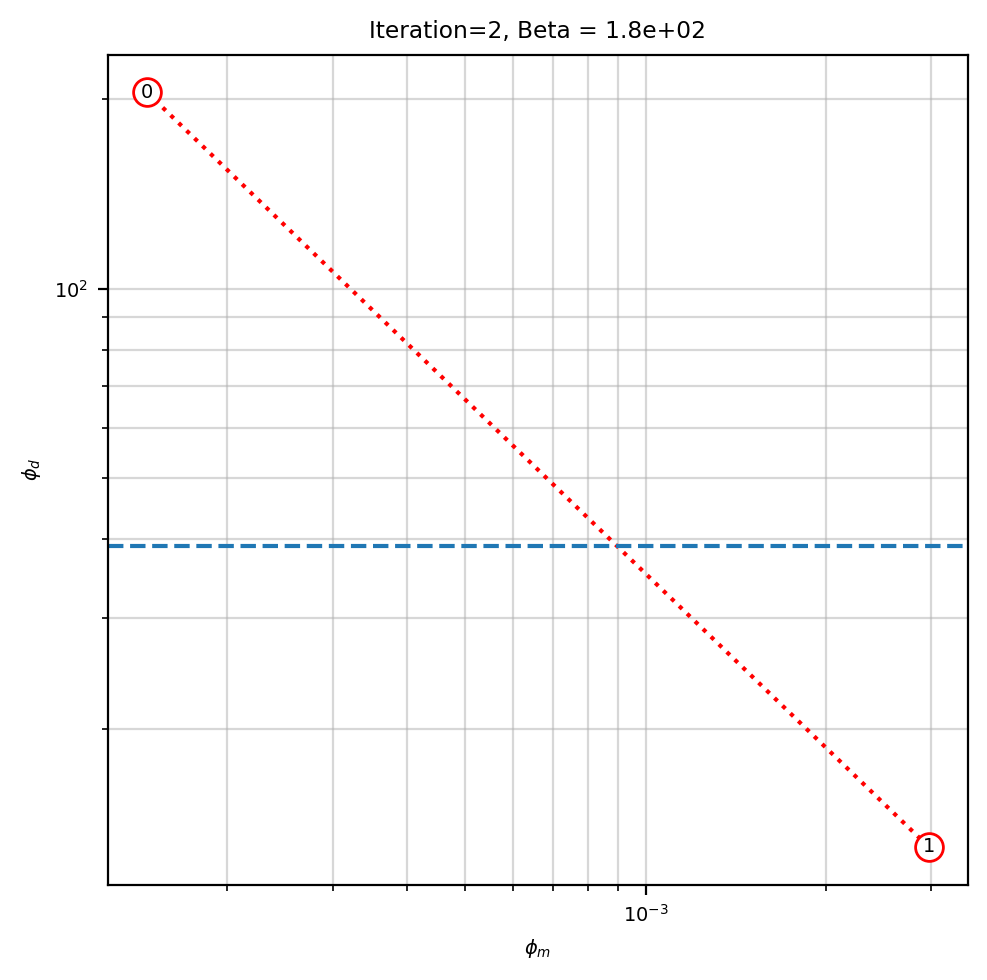 <Figure size 1000x1000 with 1 Axes>