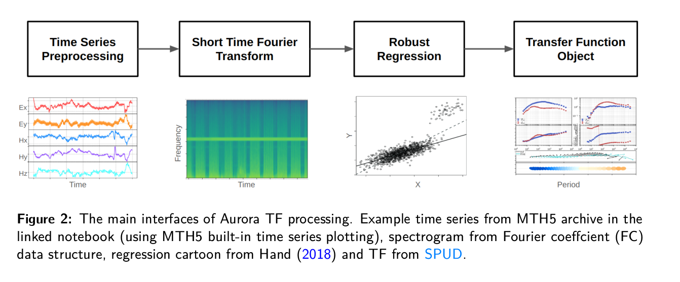 <IPython.core.display.Image object>