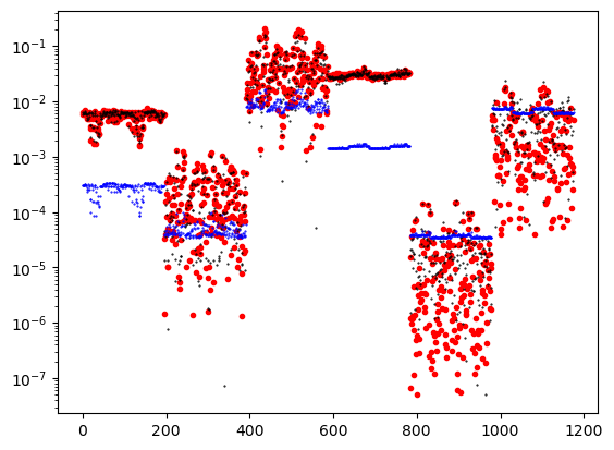 <Figure size 640x480 with 1 Axes>