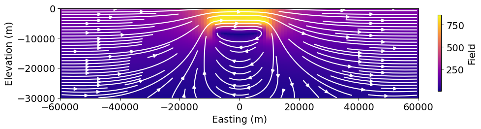 <Figure size 1000x1000 with 2 Axes>