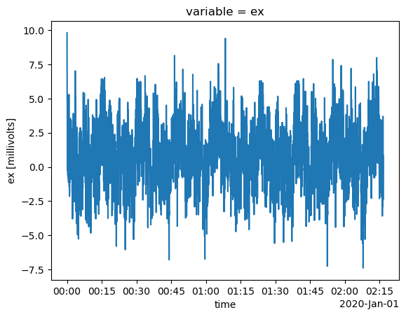 <Figure size 640x480 with 1 Axes>