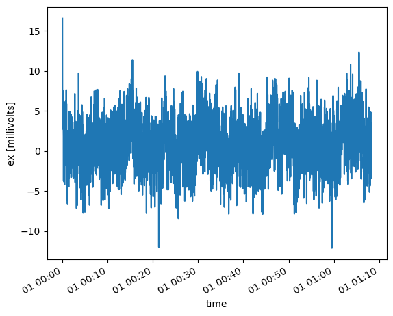 <Figure size 640x480 with 1 Axes>