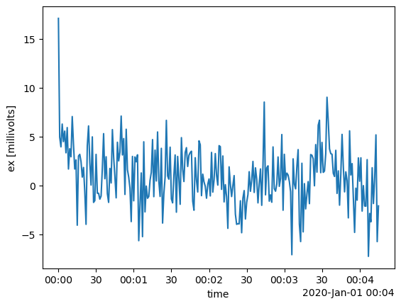 <Figure size 640x480 with 1 Axes>