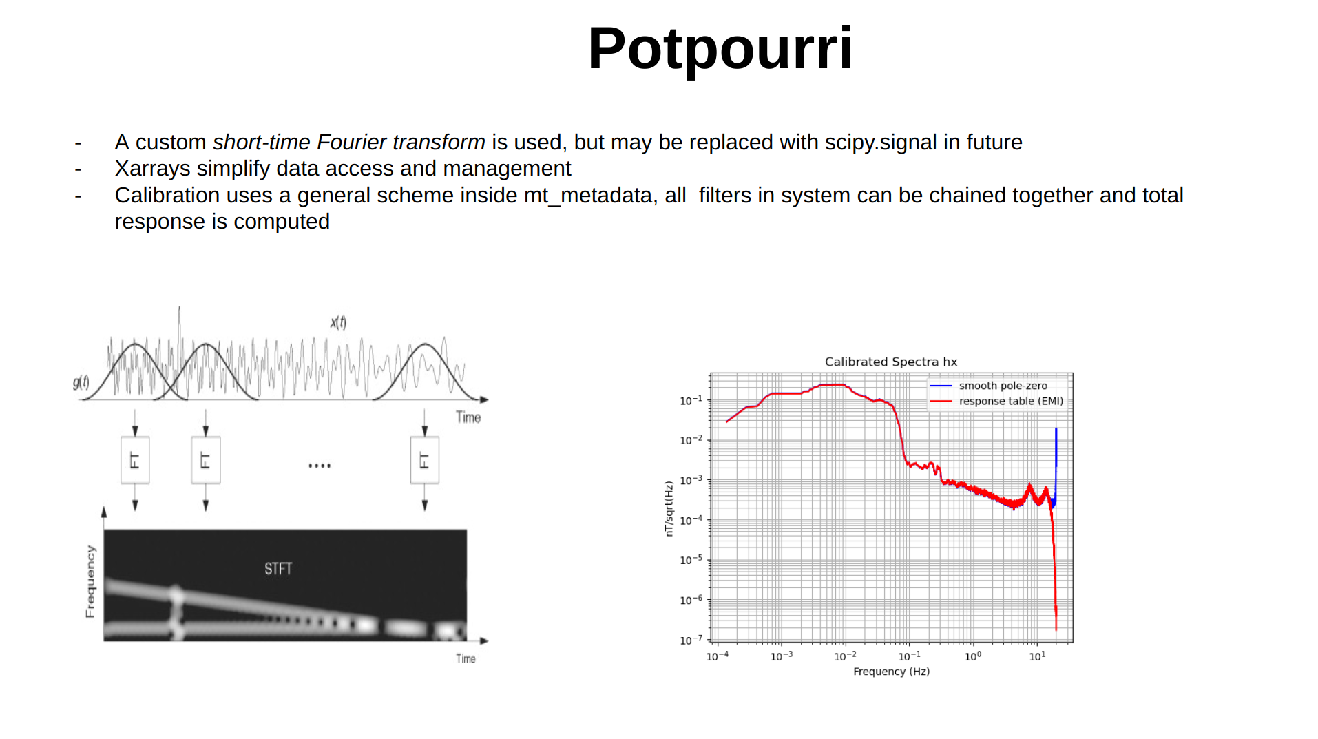 <IPython.core.display.Image object>