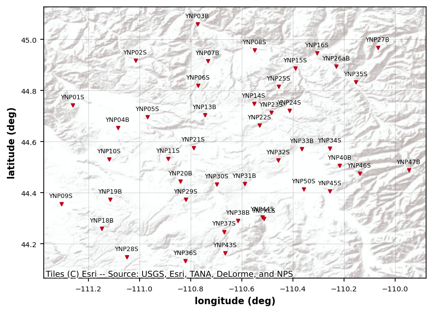 <Figure size 960x720 with 1 Axes>