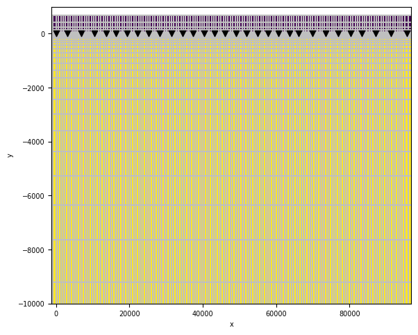 <Figure size 640x480 with 1 Axes>