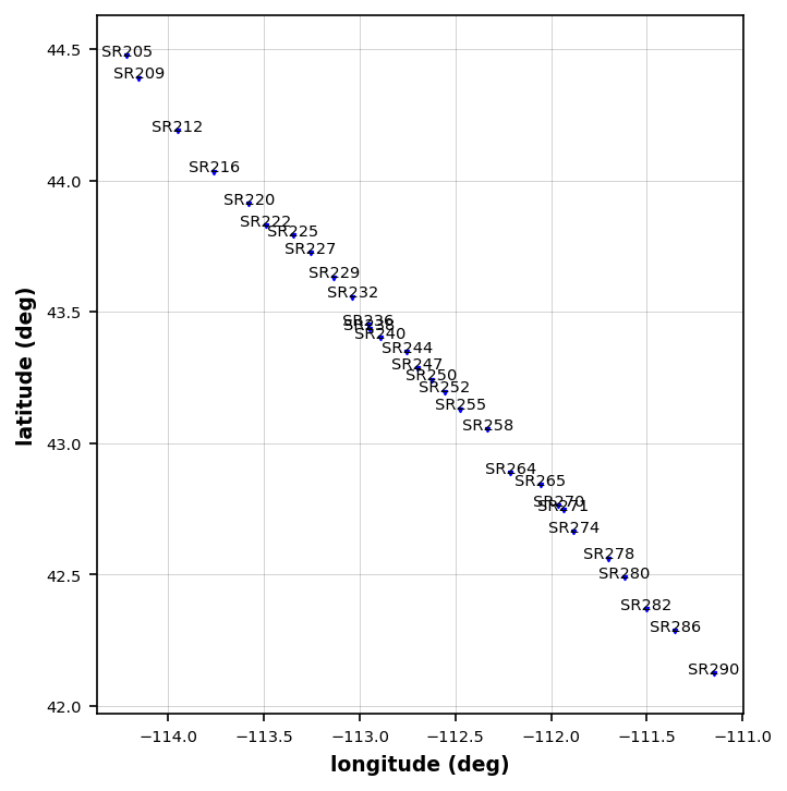 <Figure size 960x720 with 1 Axes>