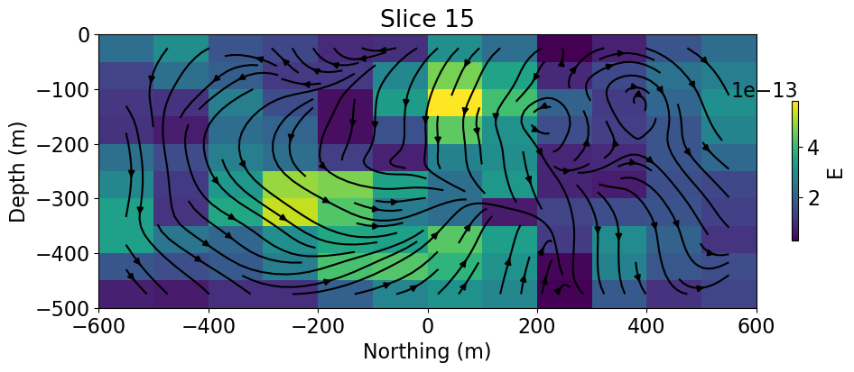 <Figure size 1000x1000 with 2 Axes>