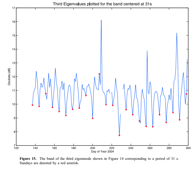 <IPython.core.display.Image object>