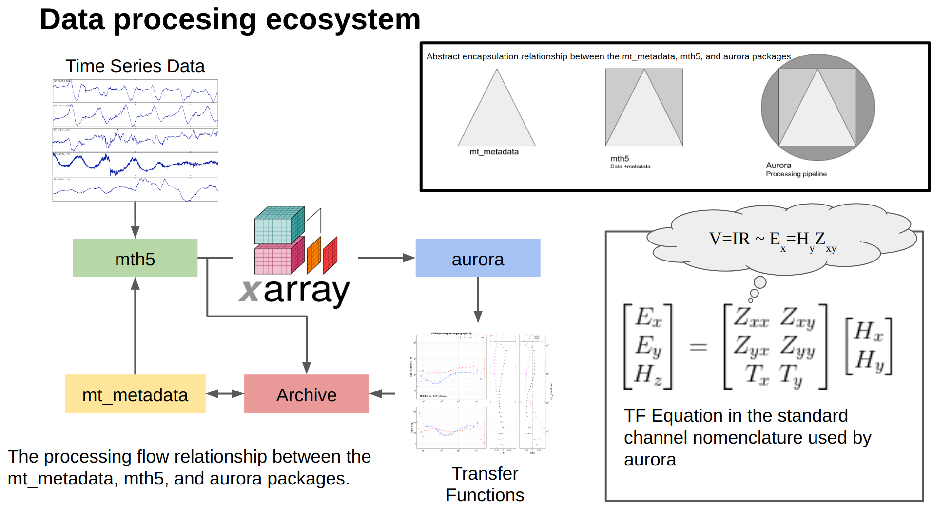 <IPython.core.display.Image object>