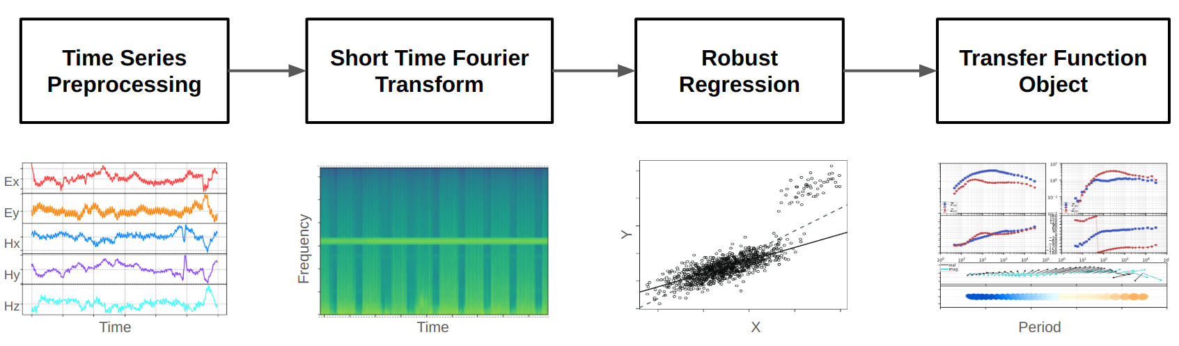 <IPython.core.display.Image object>