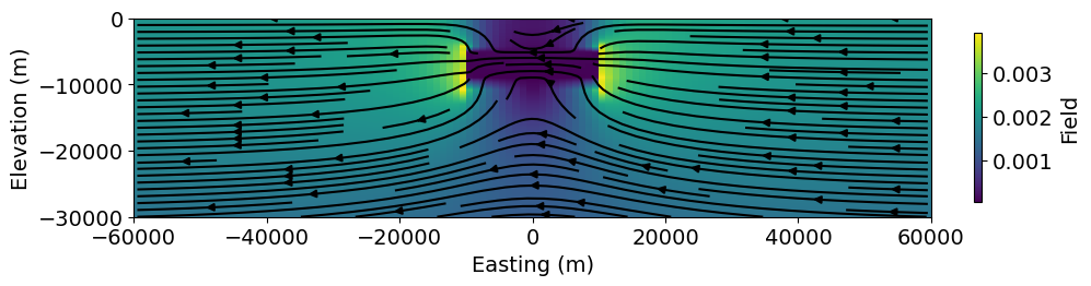 <Figure size 1000x1000 with 2 Axes>