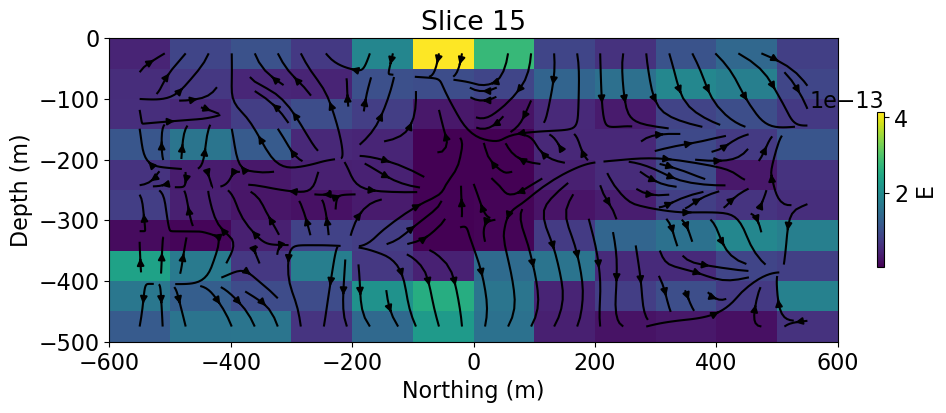 <Figure size 1000x1000 with 2 Axes>