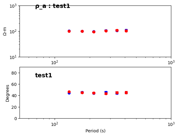 <Figure size 640x480 with 2 Axes>