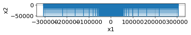 <Figure size 640x480 with 1 Axes>