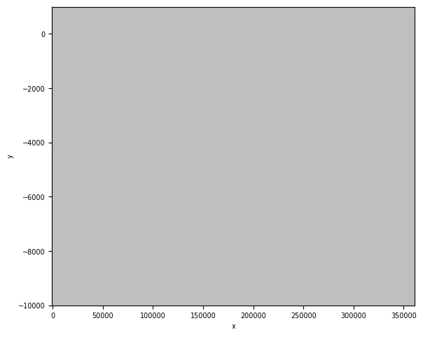 <Figure size 640x480 with 1 Axes>