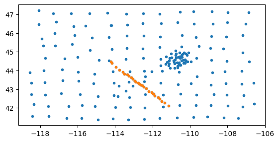 <Figure size 640x480 with 1 Axes>