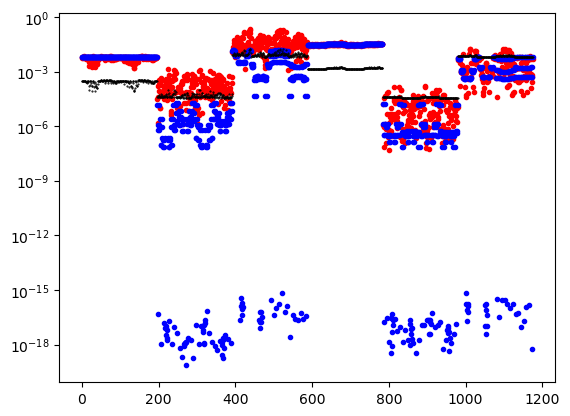 <Figure size 640x480 with 1 Axes>