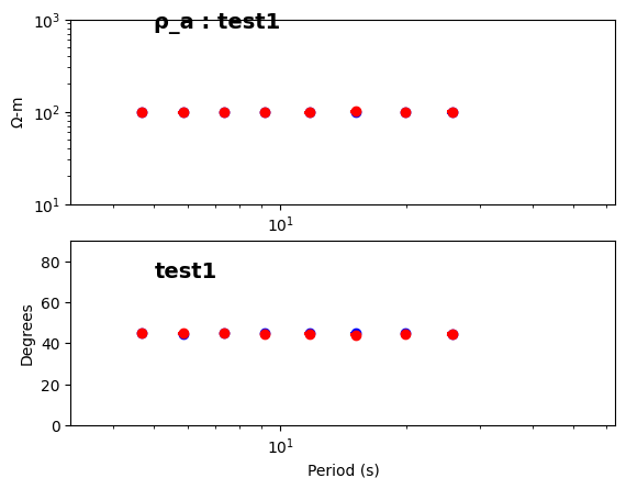 <Figure size 640x480 with 2 Axes>