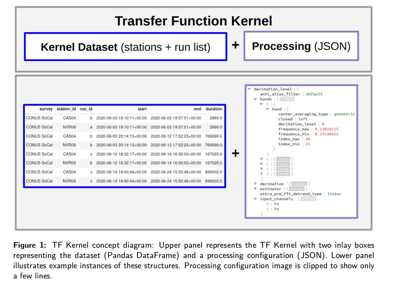 <IPython.core.display.Image object>