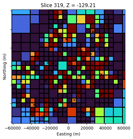 <Figure size 500x500 with 1 Axes>