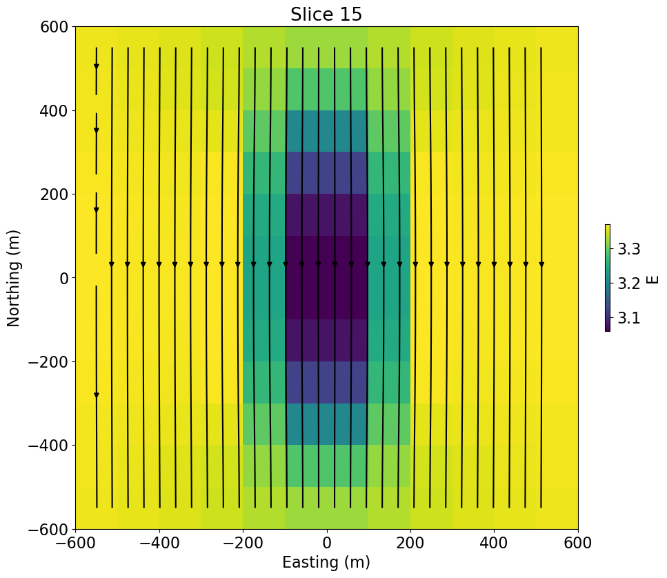 <Figure size 1000x1000 with 2 Axes>