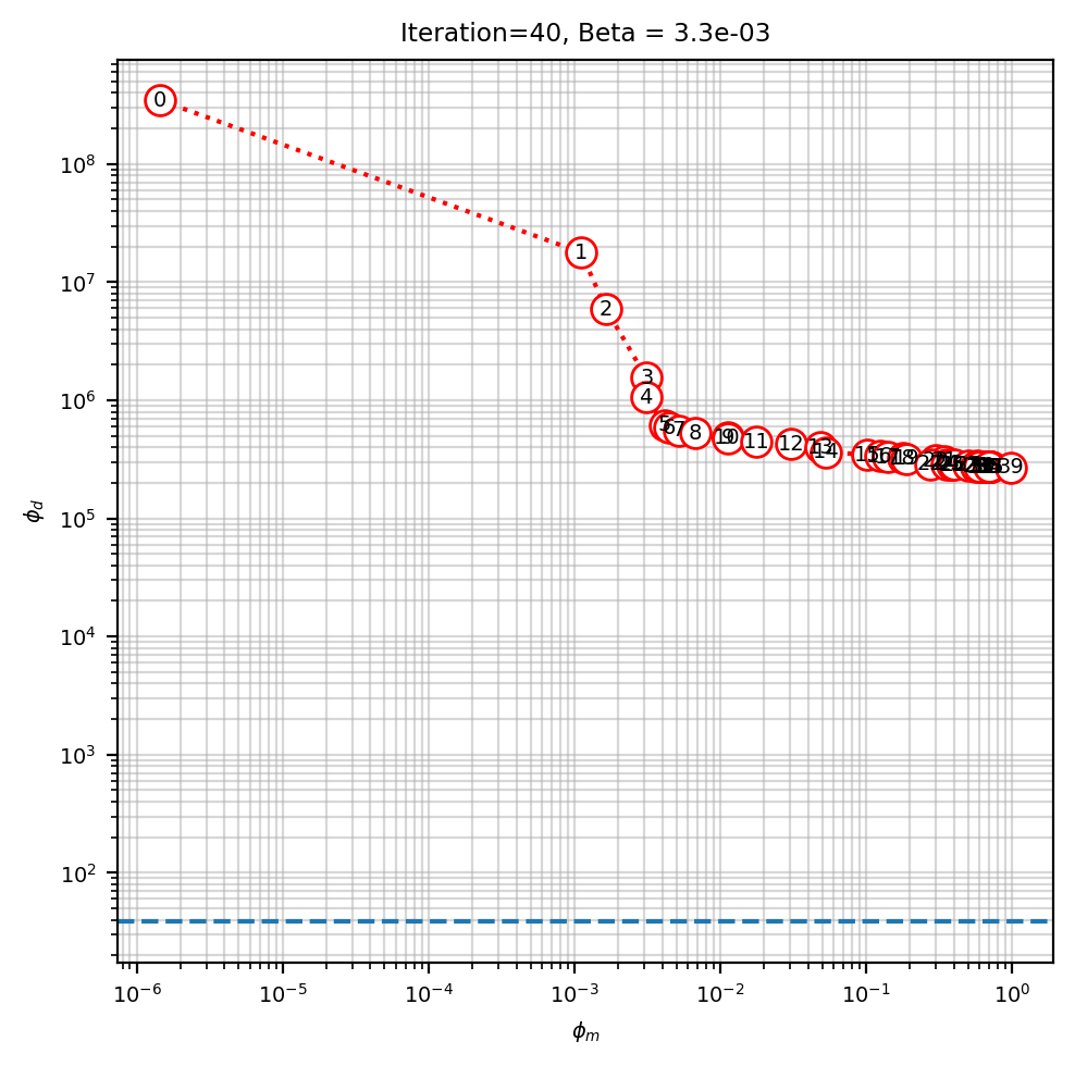 <Figure size 1000x1000 with 1 Axes>
