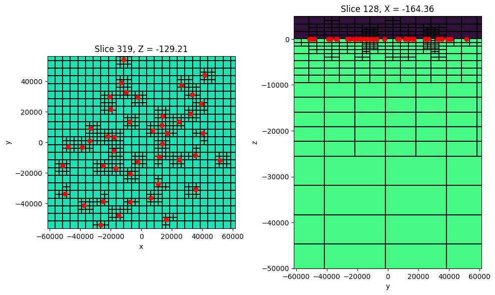 <Figure size 1000x1000 with 2 Axes>