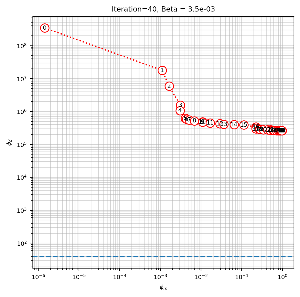 <Figure size 1000x1000 with 1 Axes>