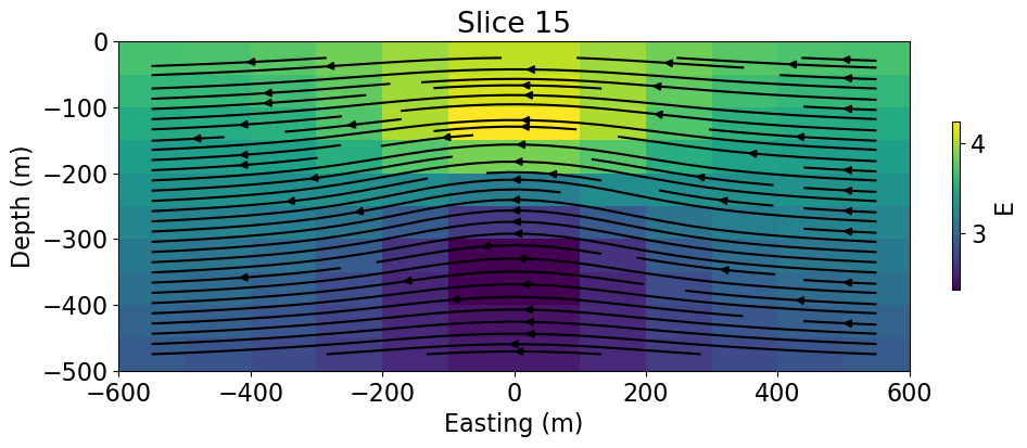<Figure size 1000x1000 with 2 Axes>