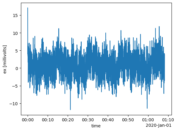 <Figure size 640x480 with 1 Axes>